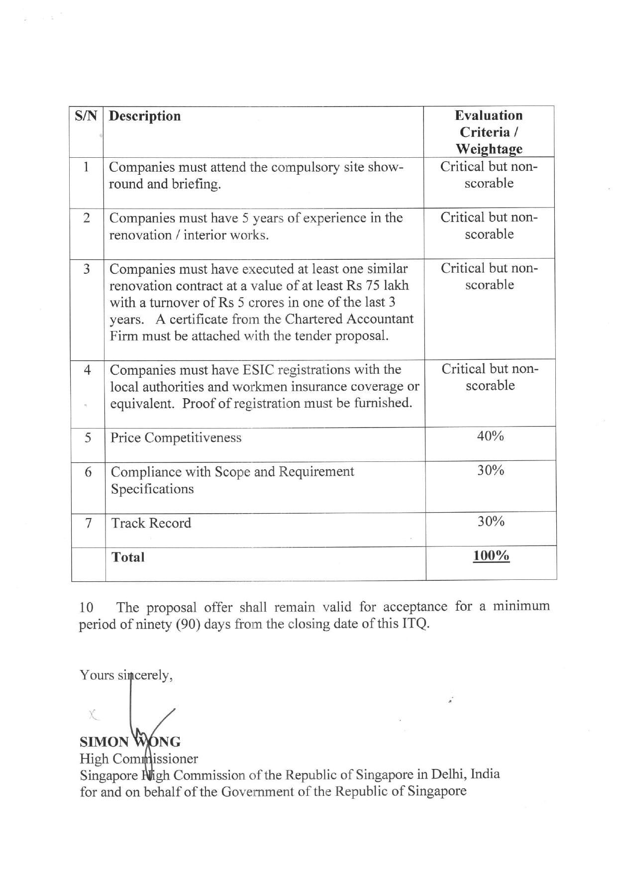 Table outlining evaluation criteria for companies, percentages listed, signed "Simon Wong."